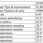 Report di una termografia a Brescia